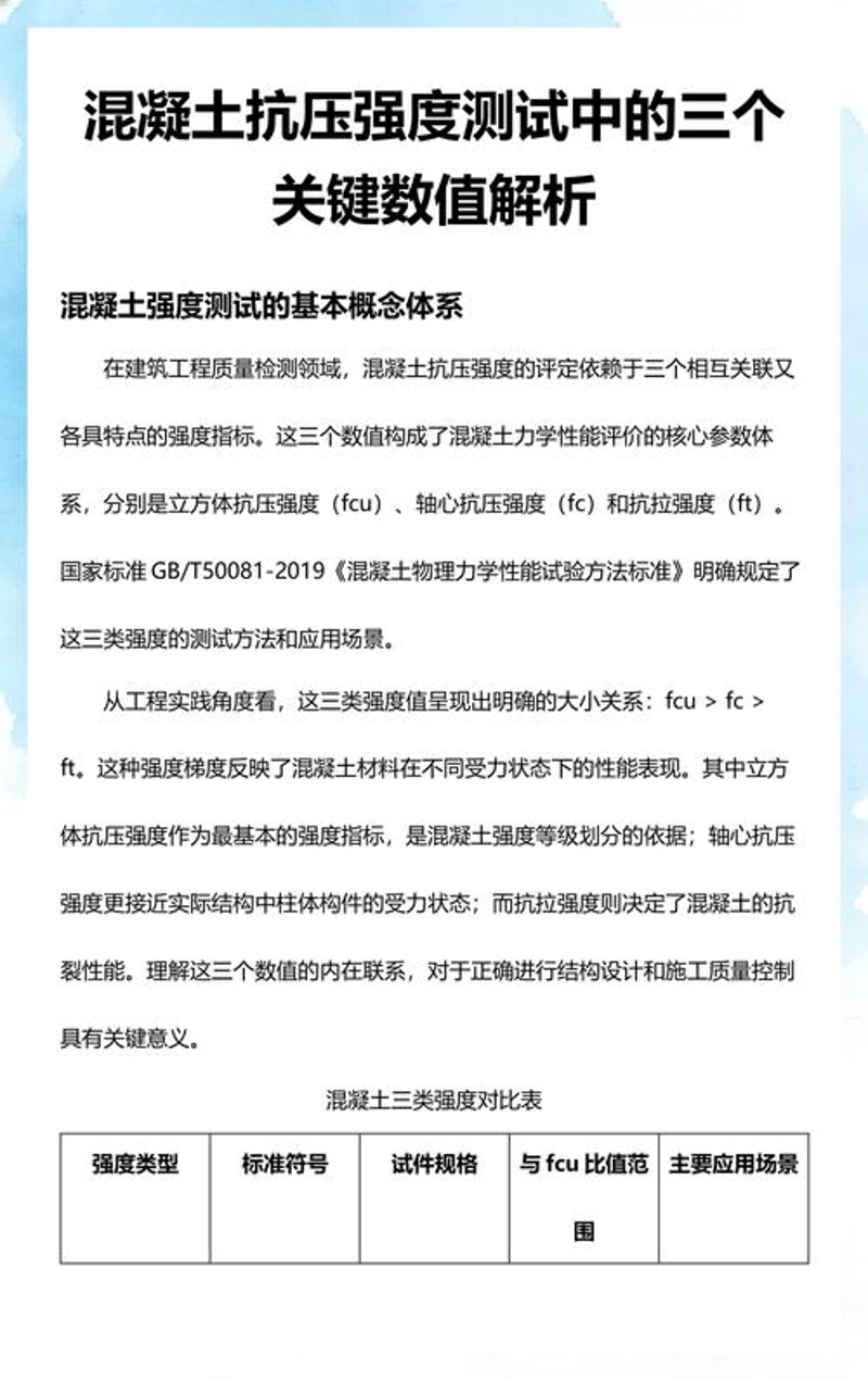 混凝土试块检测：确保建筑物安全的隐形卫士